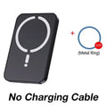Chargeur rapide et support de téléphone magnétique sans fil